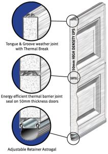 thermataurDetail